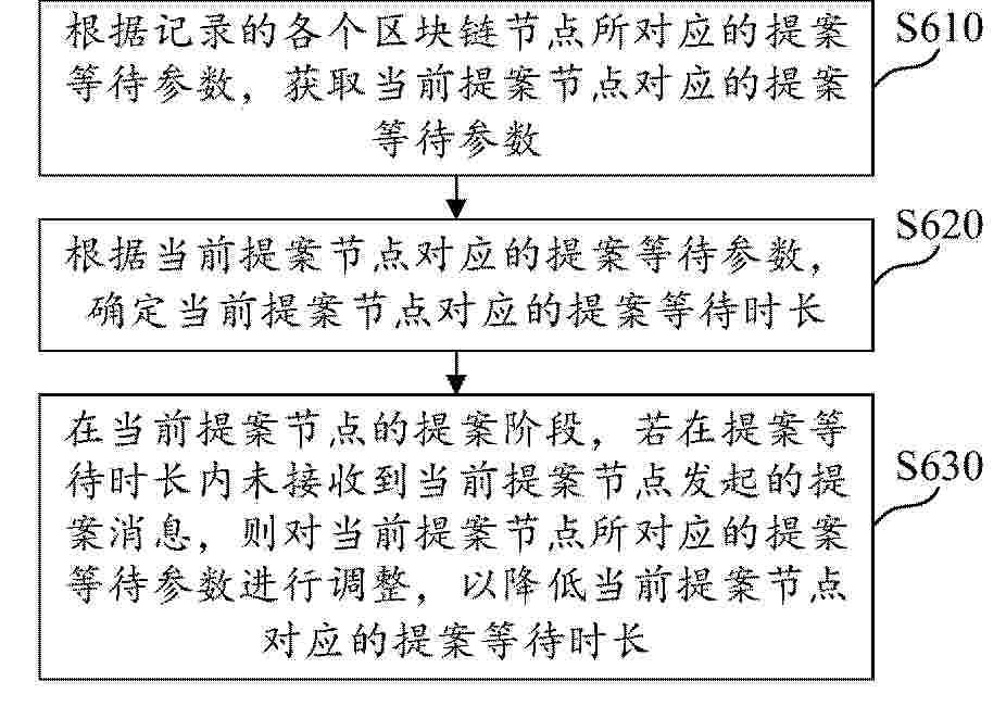 CN_118784658_PA