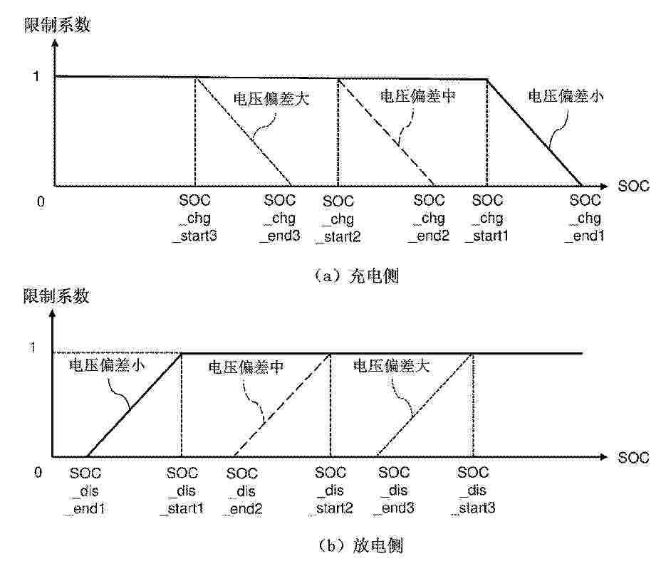 CN_118985077_PA