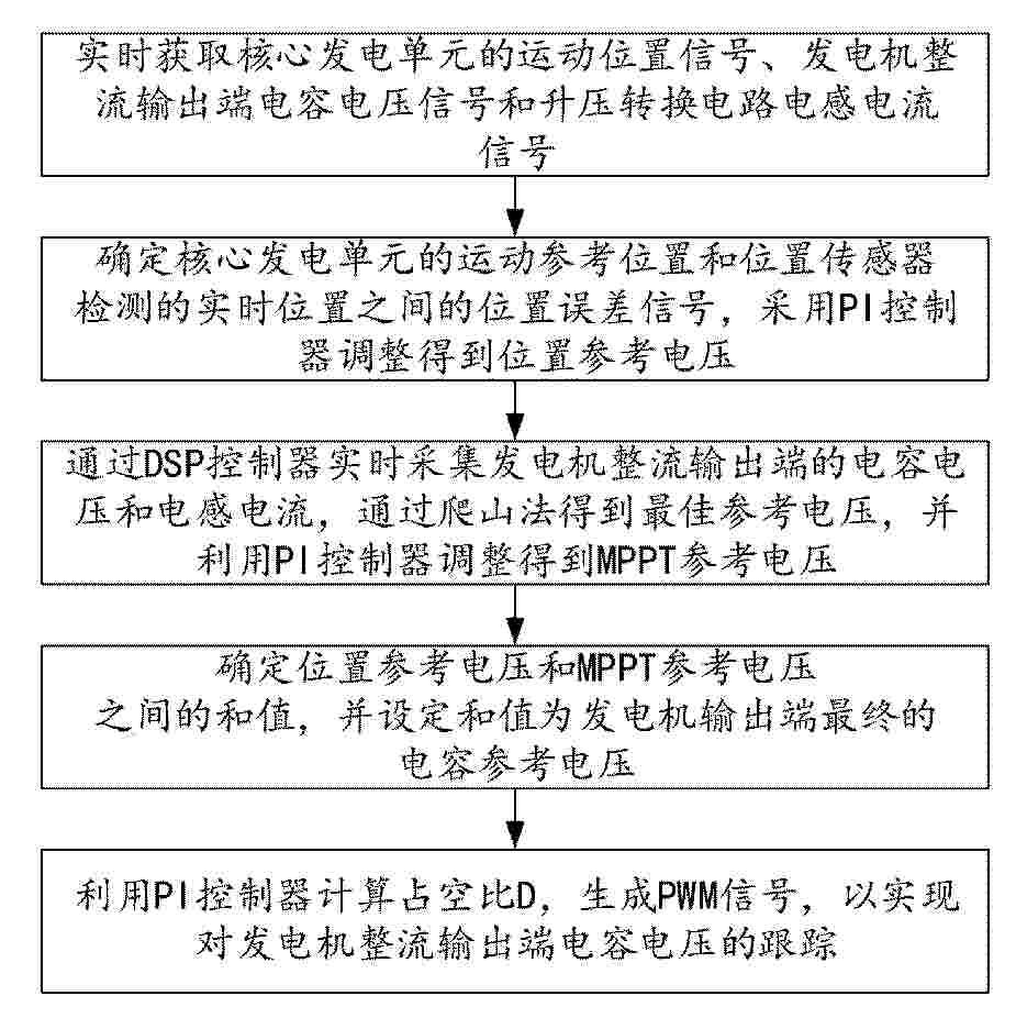 CN_119664567_PA