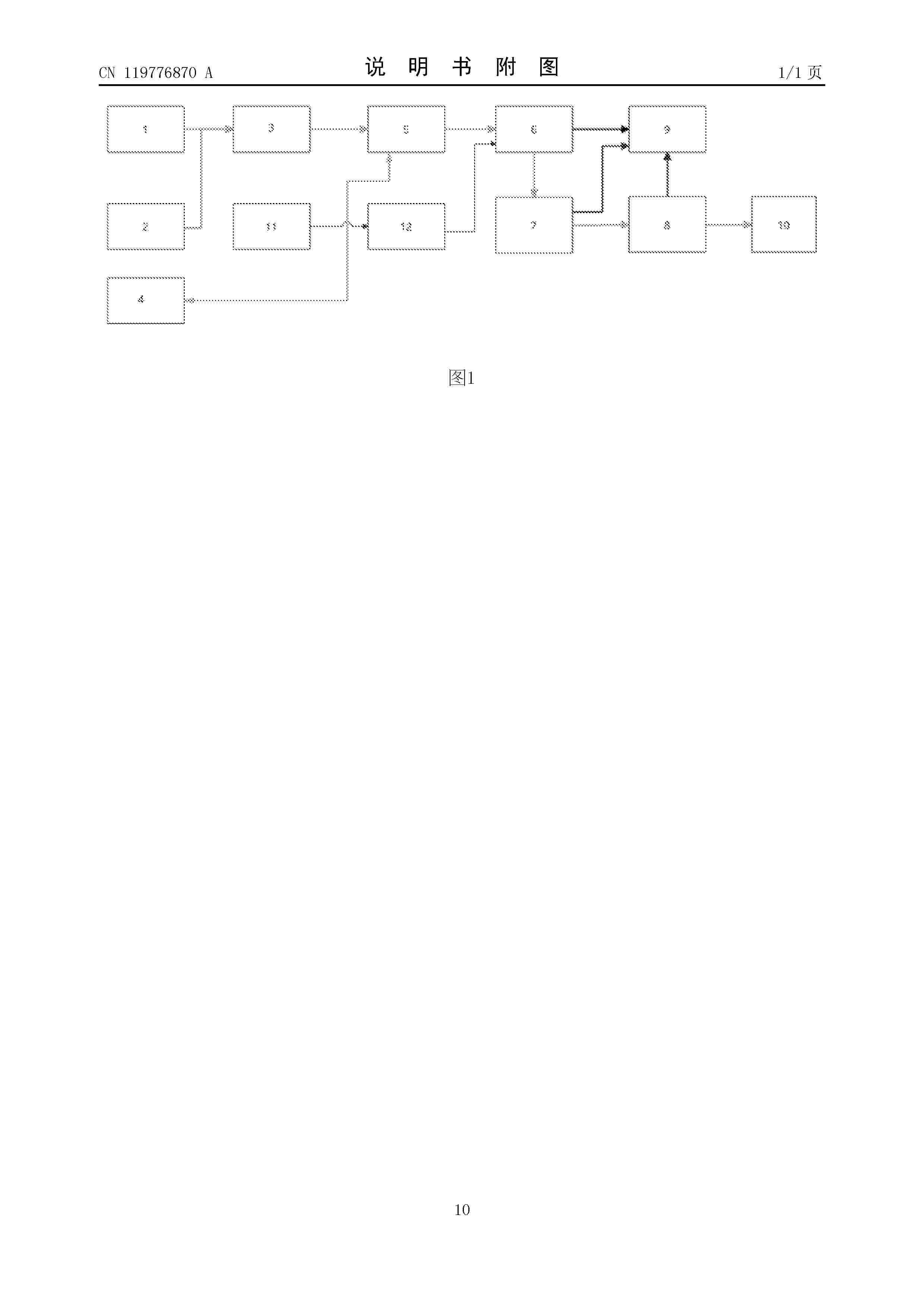 CN_119776870_A