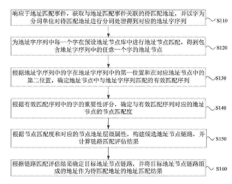CN_119848164_PA