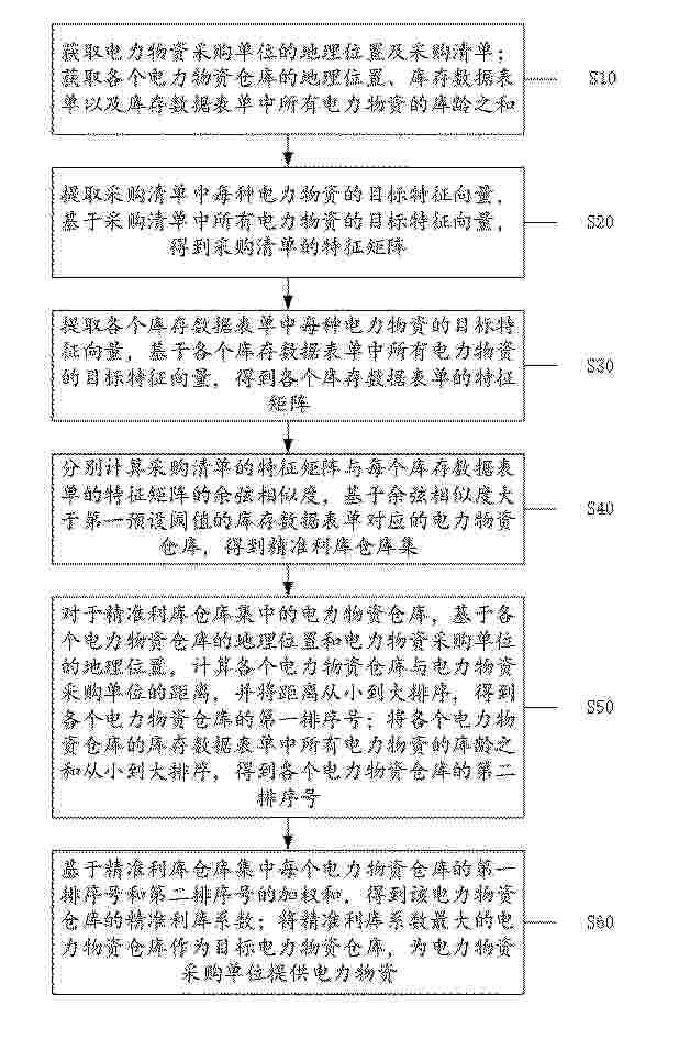 CN_119849854_PA