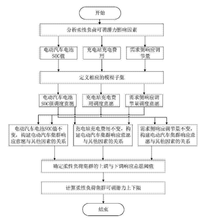 CN_119849998_PA