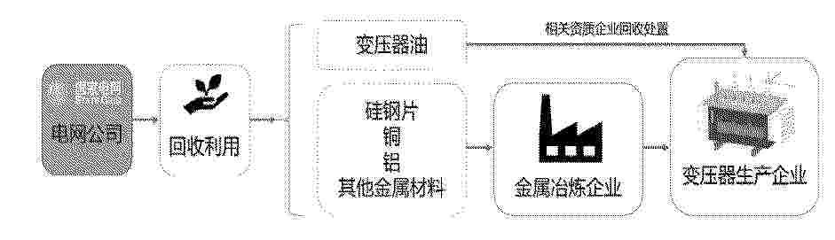 CN_119850000_PA