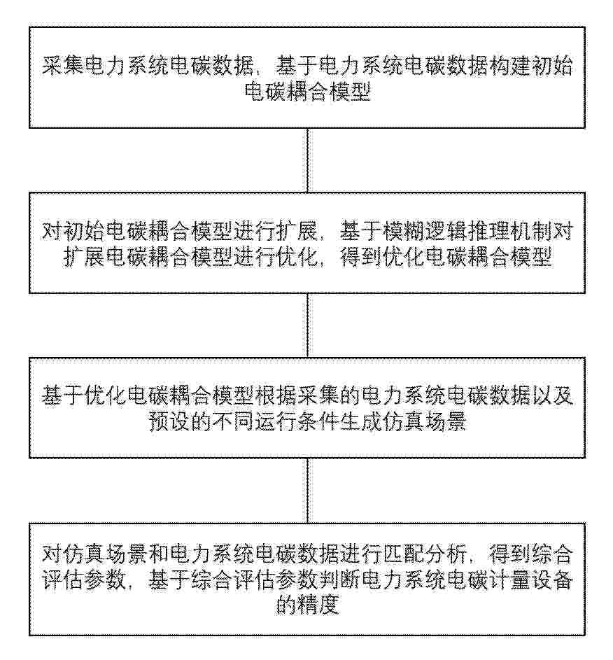 CN_119862806_PA