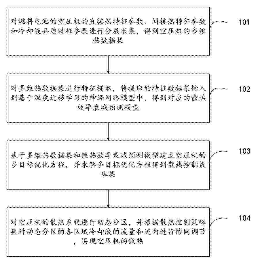 CN_119878497_PA