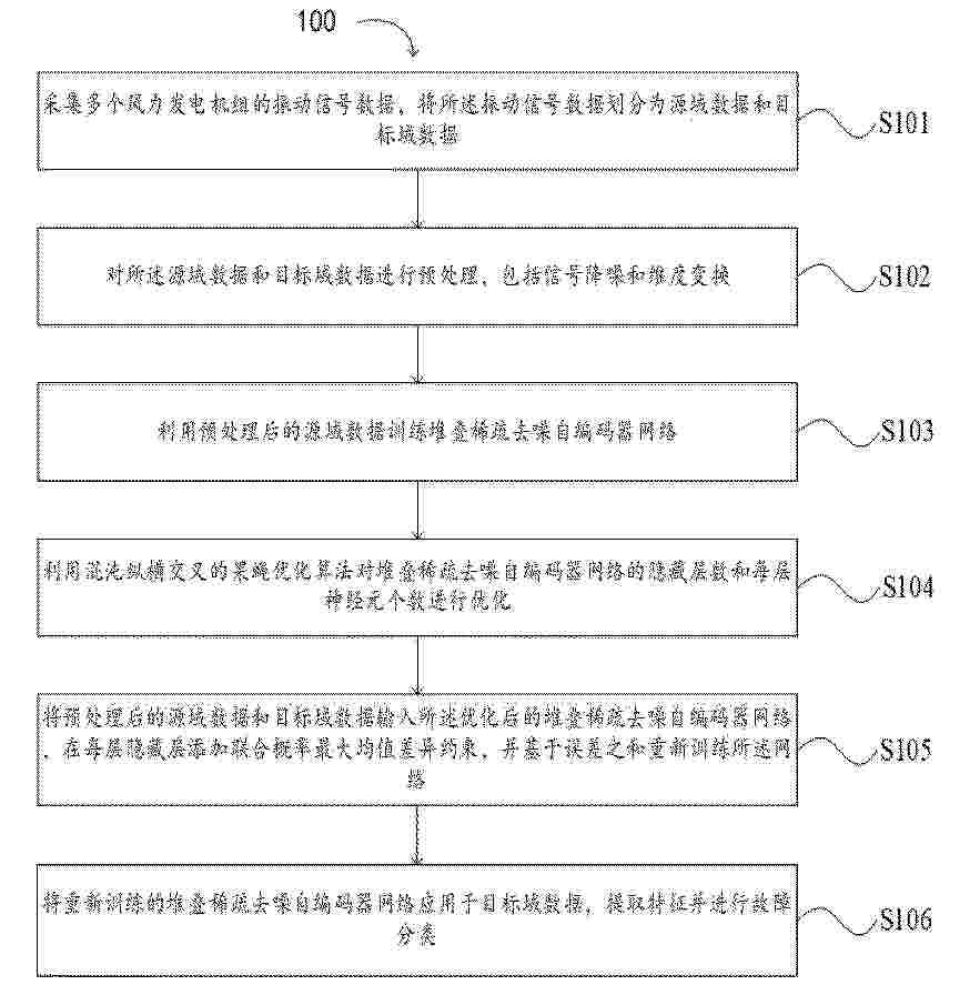 CN_119885045_PA