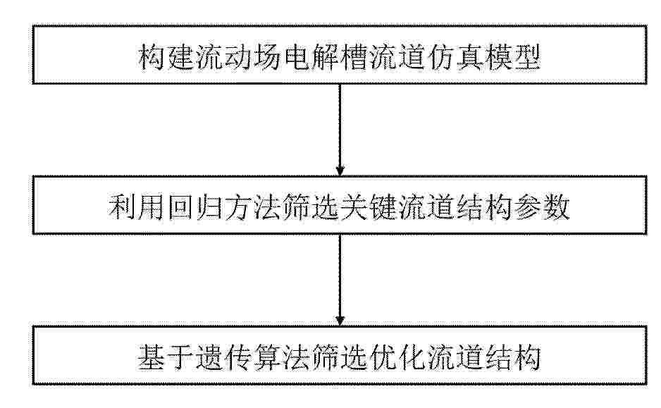 CN_119885908_PA