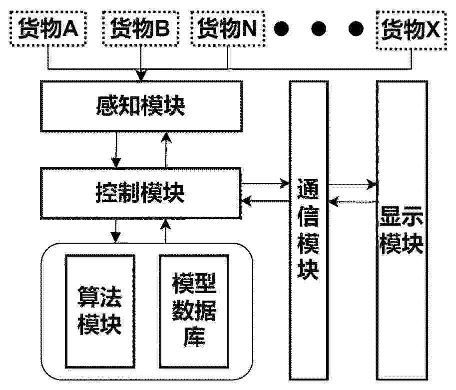 CN_119886430_PA