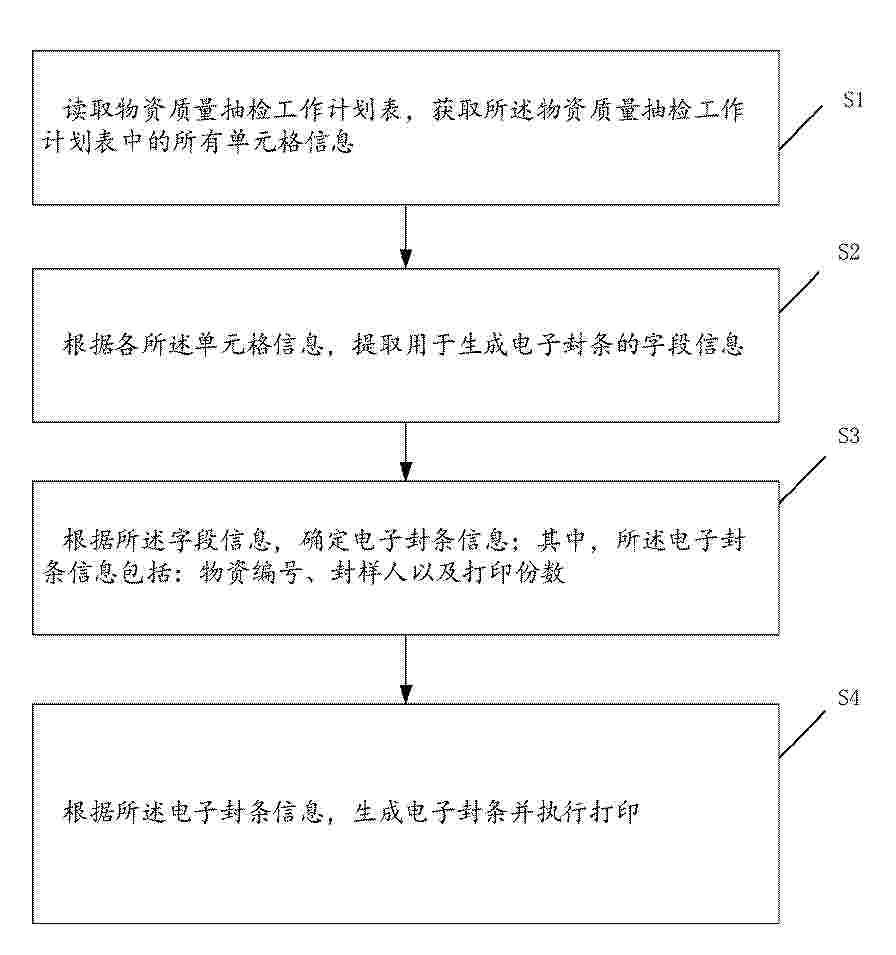 CN_119886503_PA