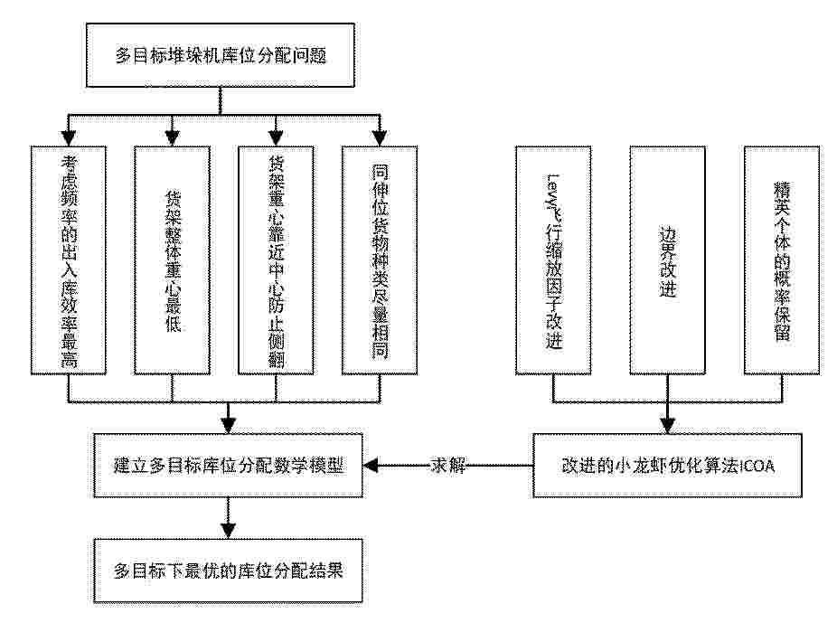 CN_119886686_PA