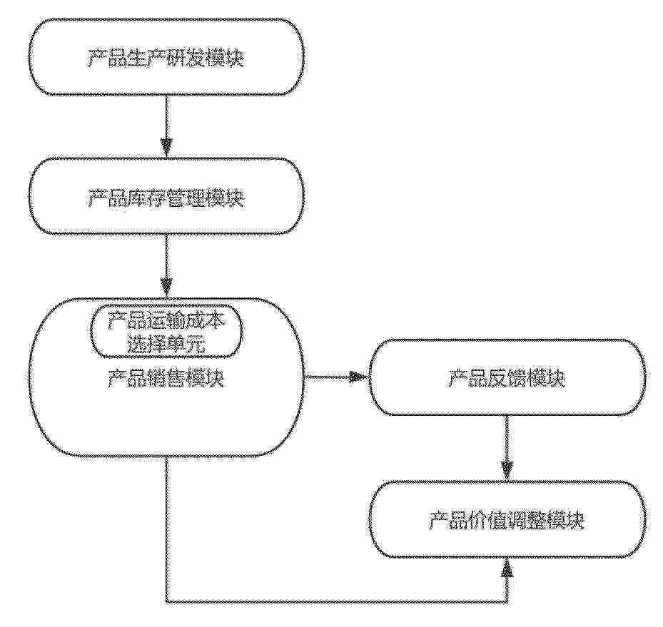 CN_119886694_PA