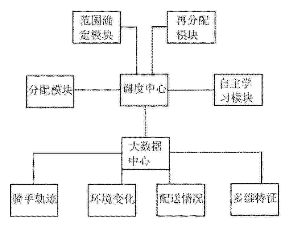 CN_119886729_PA