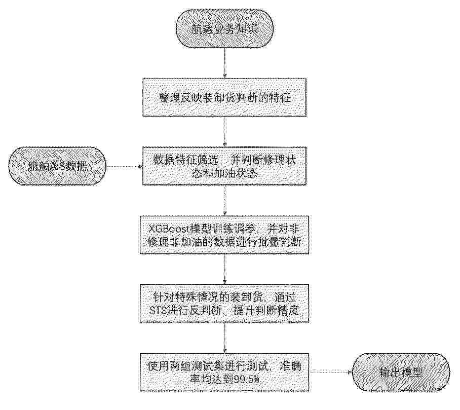 CN_119886987_PA