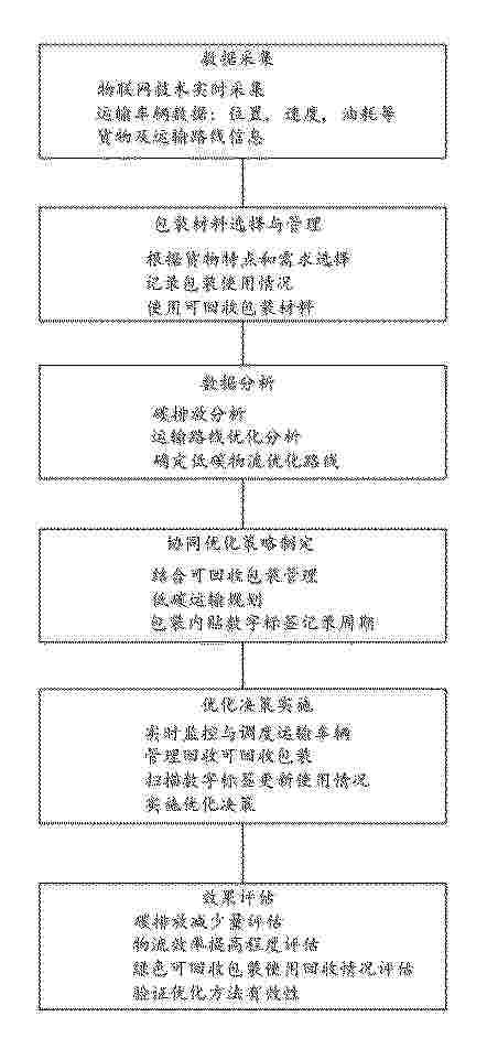 CN_119886998_PA