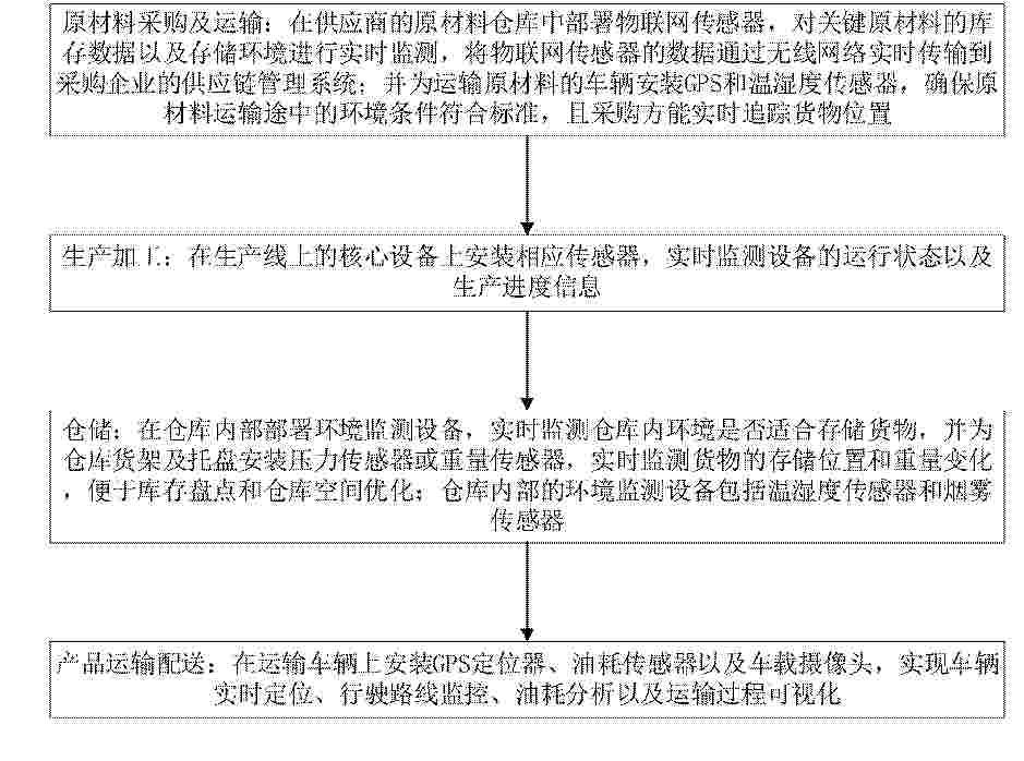 CN_119887005_PA