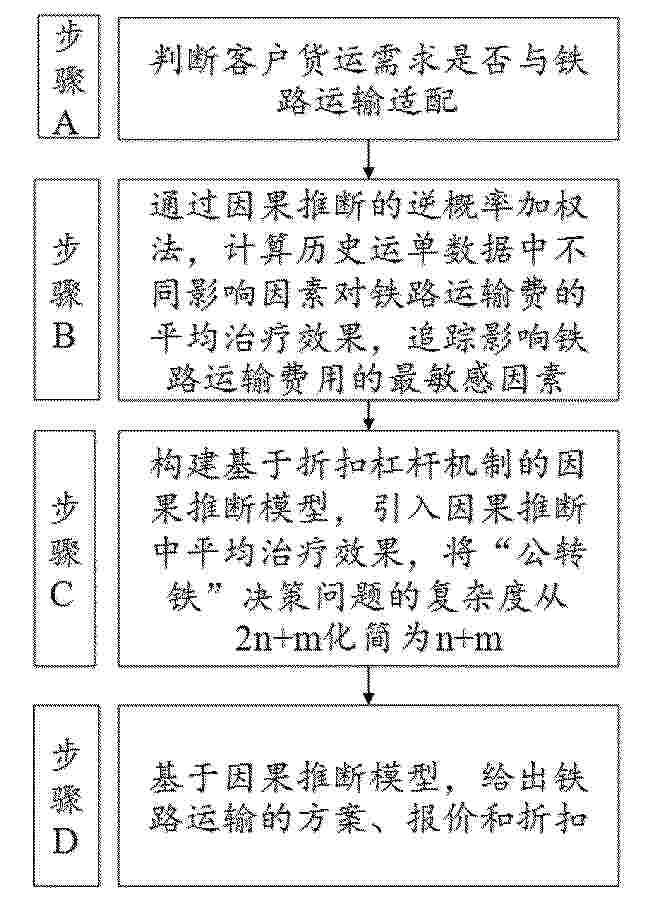 CN_119887017_PA