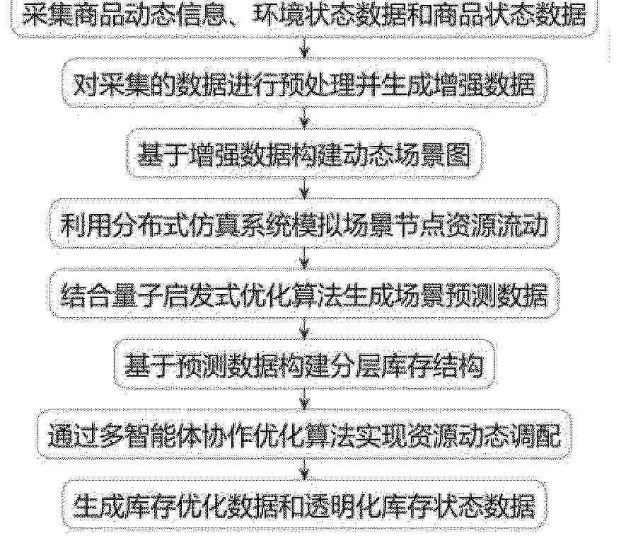 CN_119887052_PA