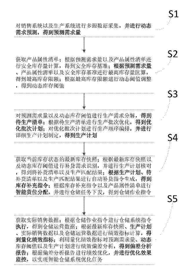 CN_119887053_PA