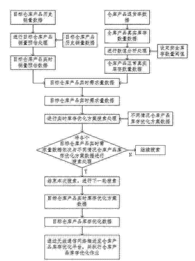 CN_119887060_PA