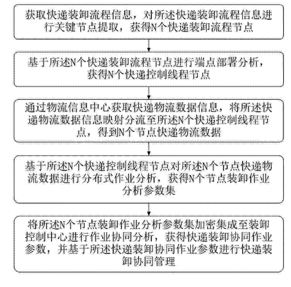 CN_119887111_PA