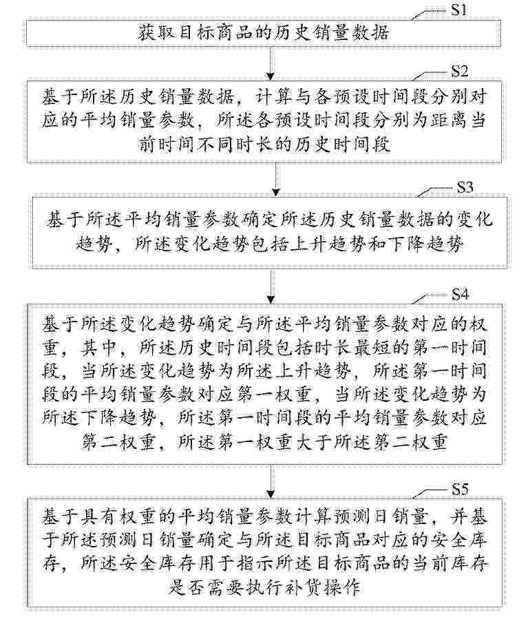 CN_119887261_PA