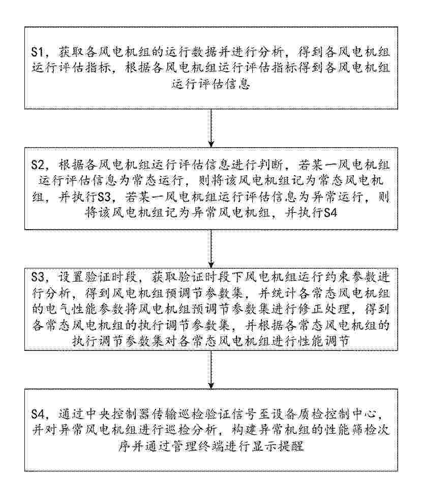 CN_119900670_PA