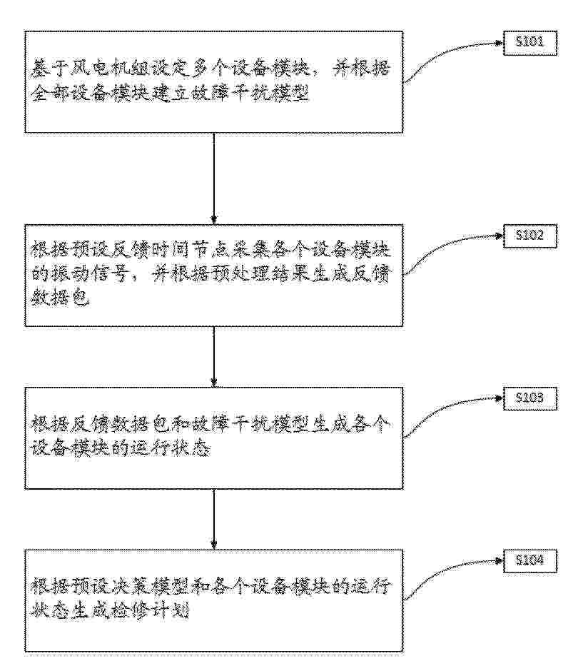 CN_119900686_PA