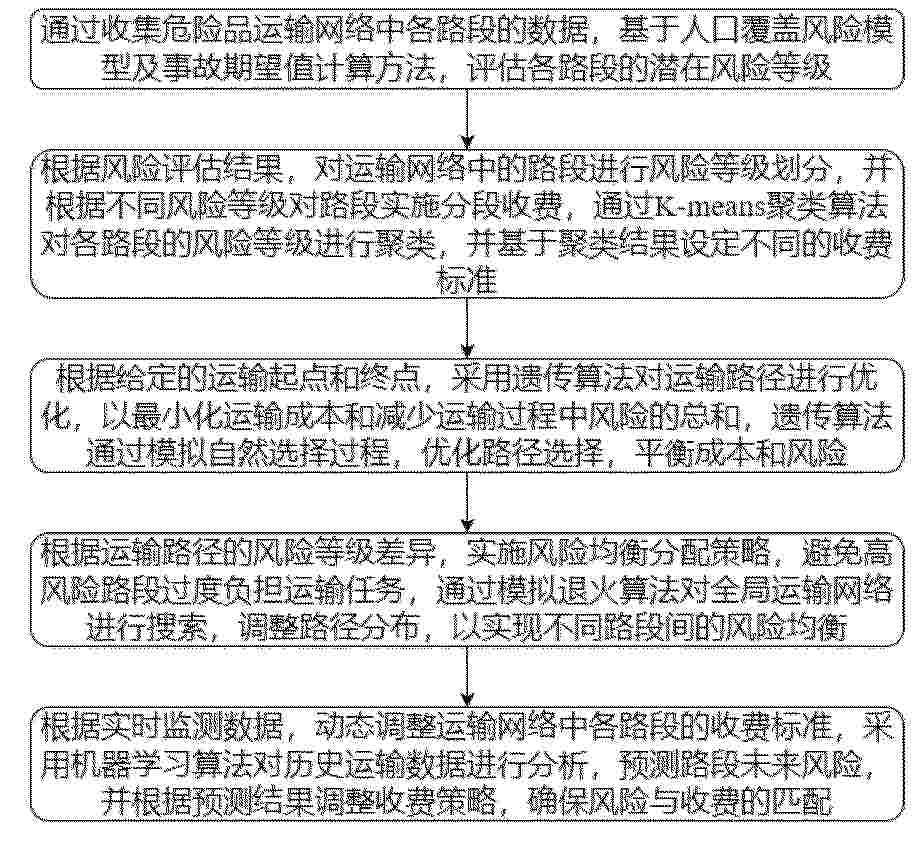 CN_119904098_PA