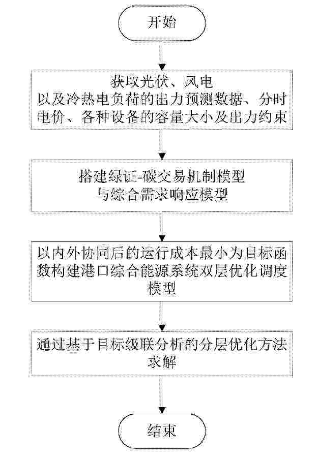 CN_119918850_PA