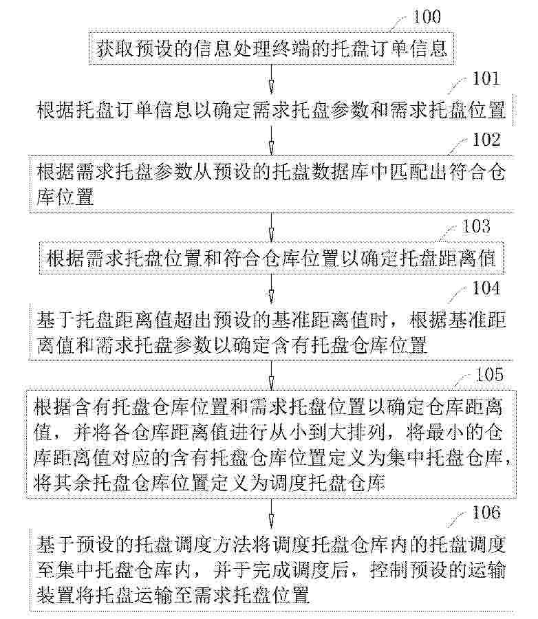CN_119918901_PA