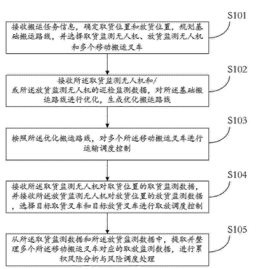 CN_119918906_PA