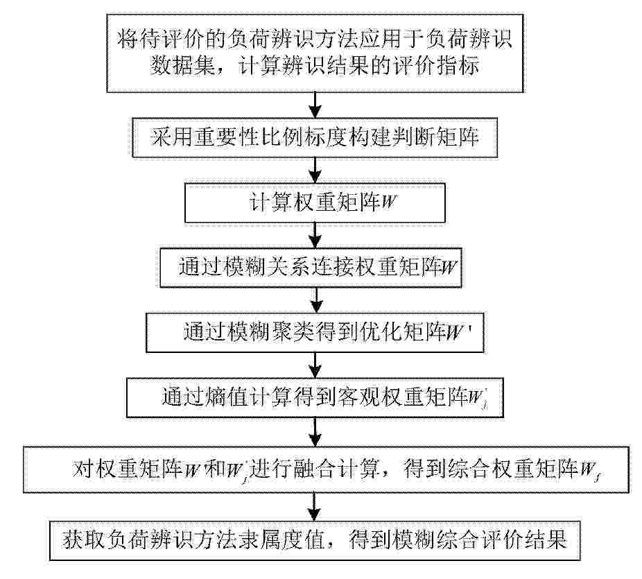 CN_119939186_PA