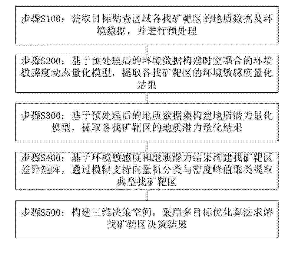 CN_119941434_PA