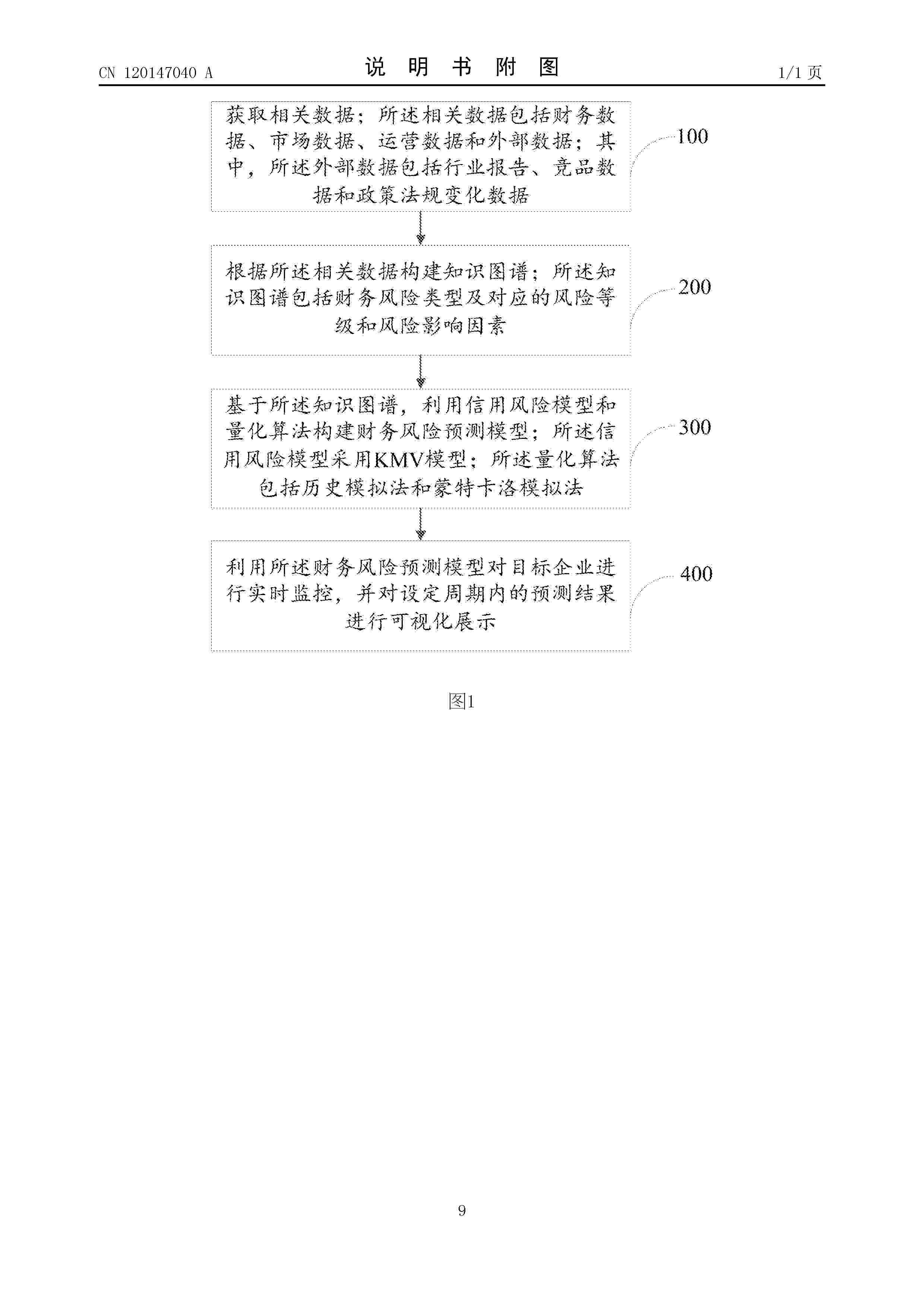 CN_120147040_A