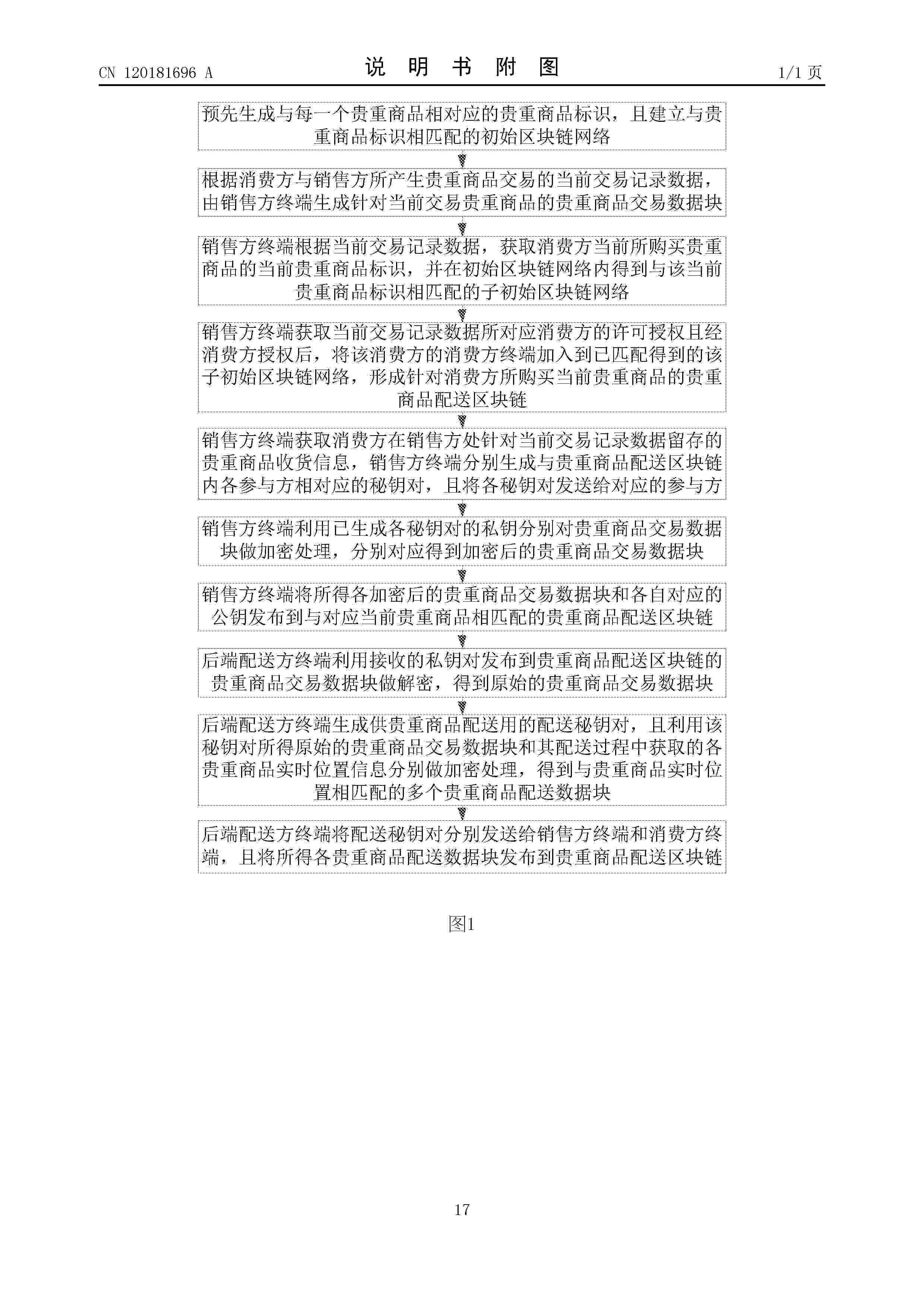 CN_120181696_A