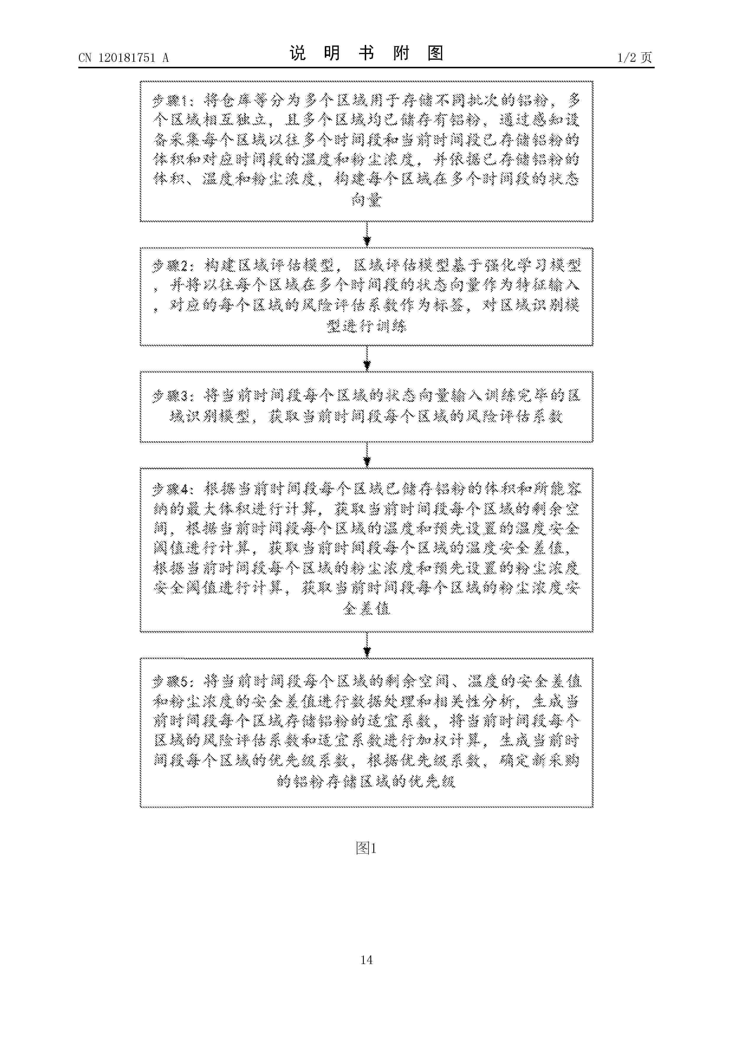 CN_120181751_A