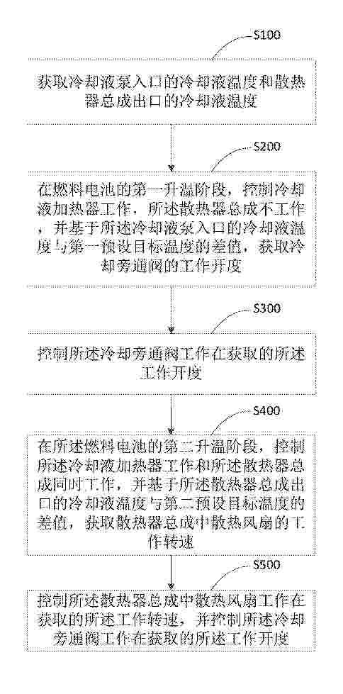 CN_120199850_PA