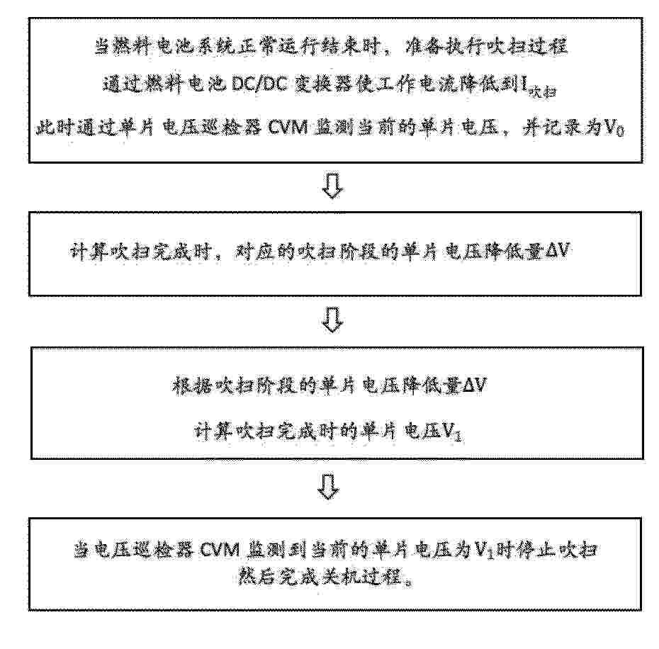 CN_120237242_PA