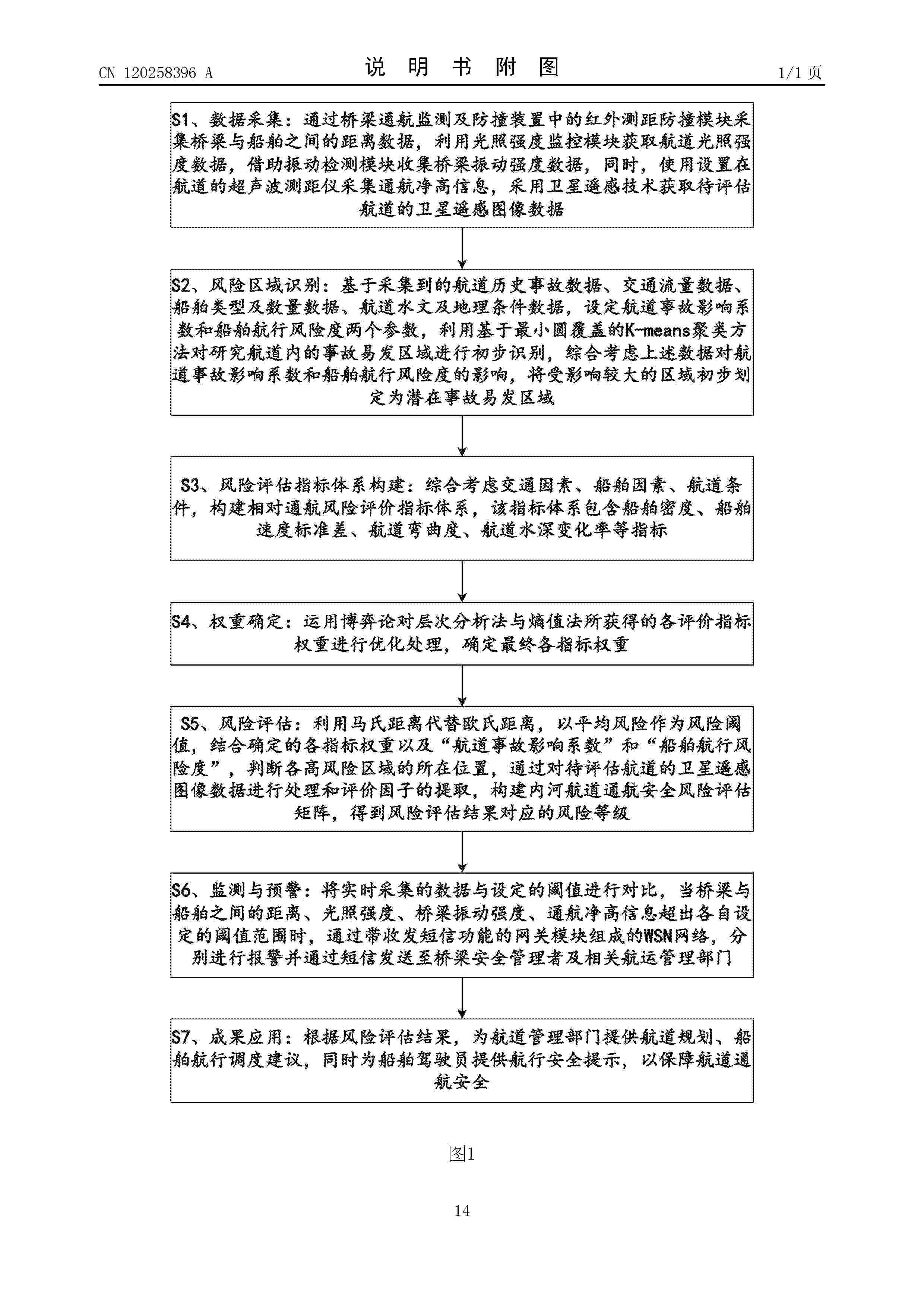 CN_120258396_A