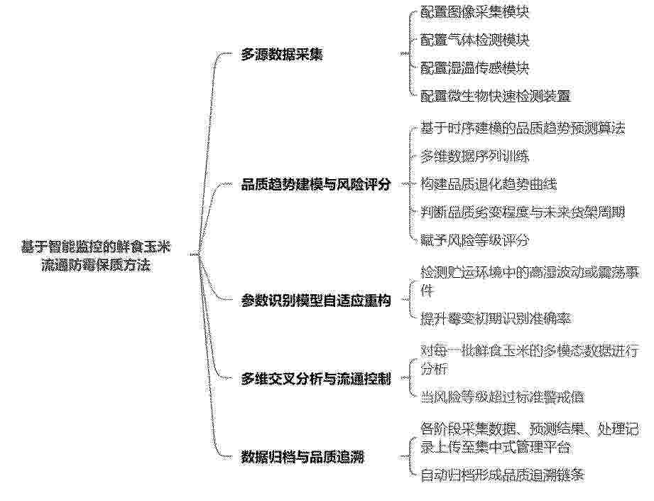 CN_120258637_PA