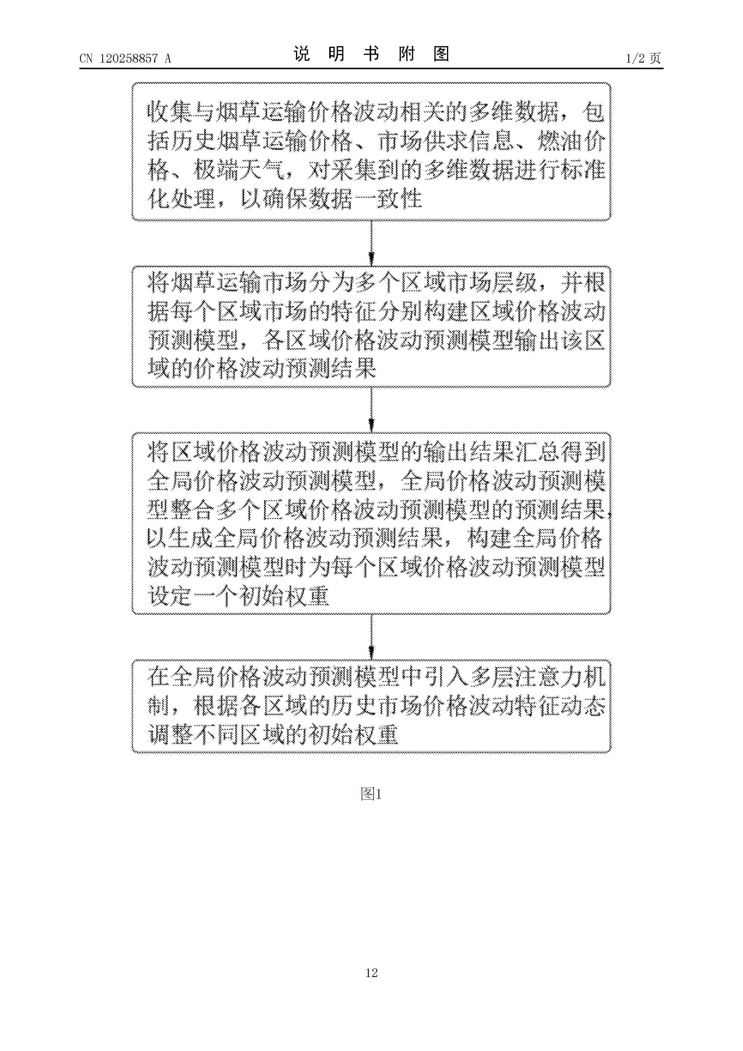 CN_120258857_A
