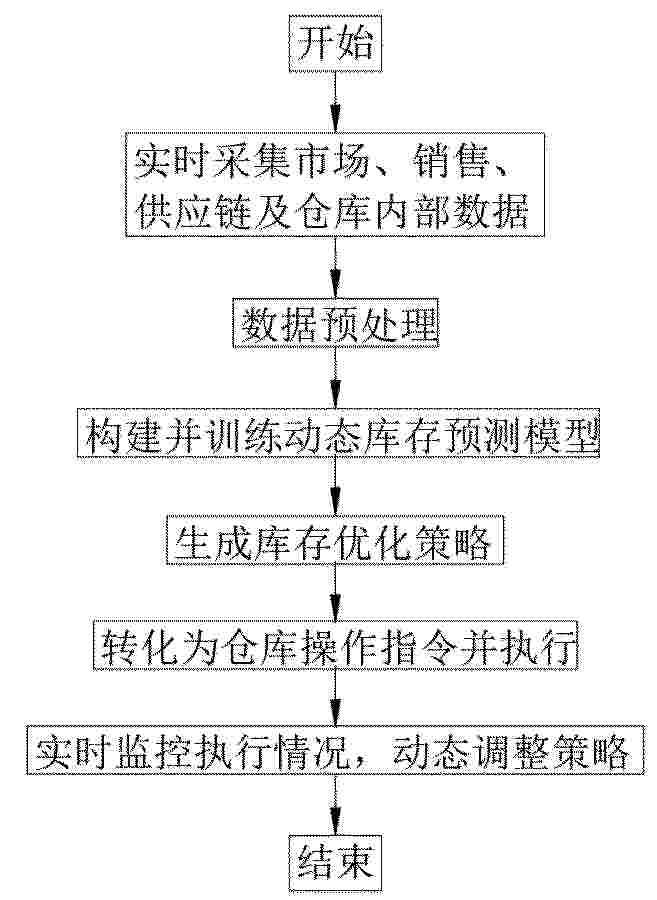CN_120297857_PA