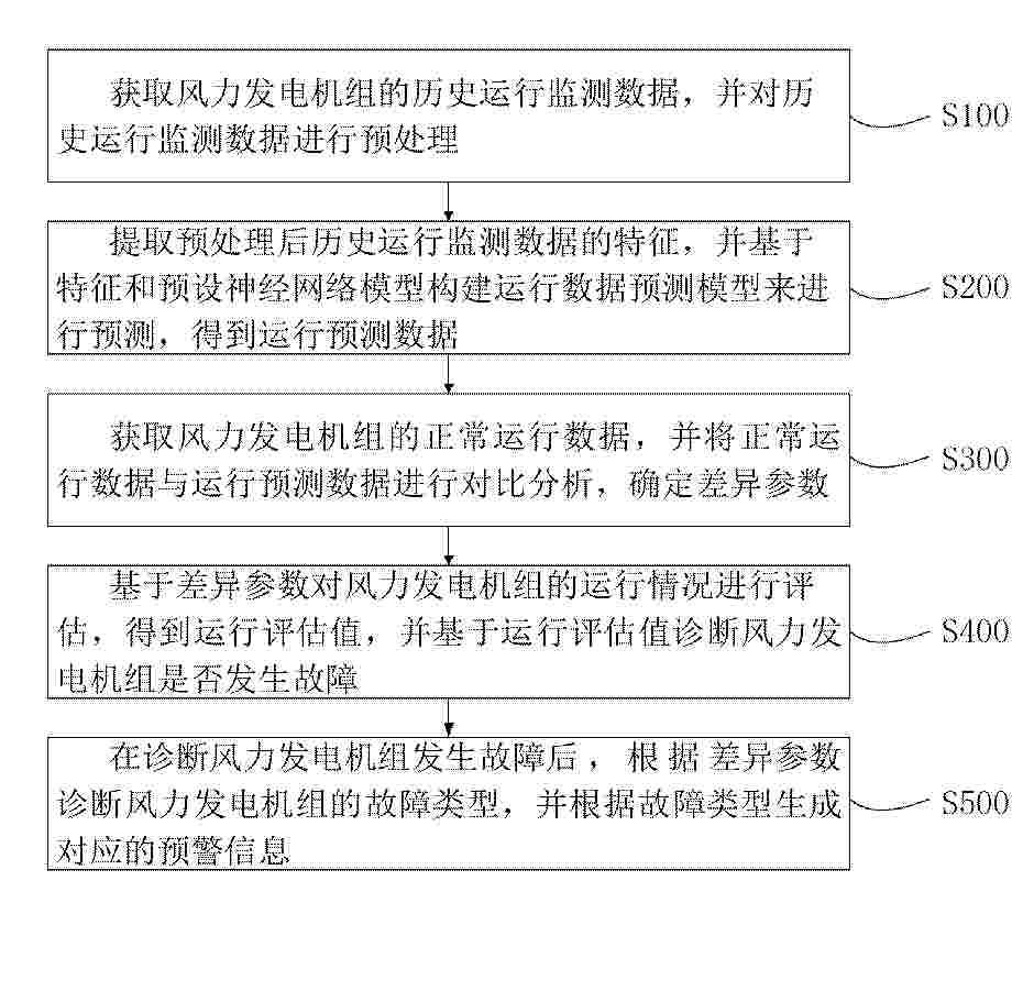 CN_120332105_PA