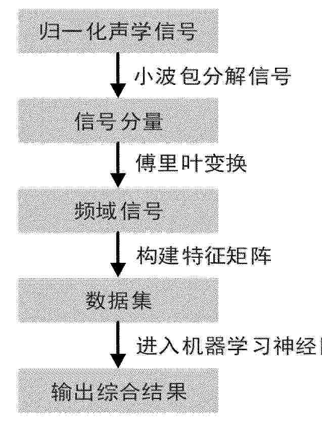 CN_120332107_PA