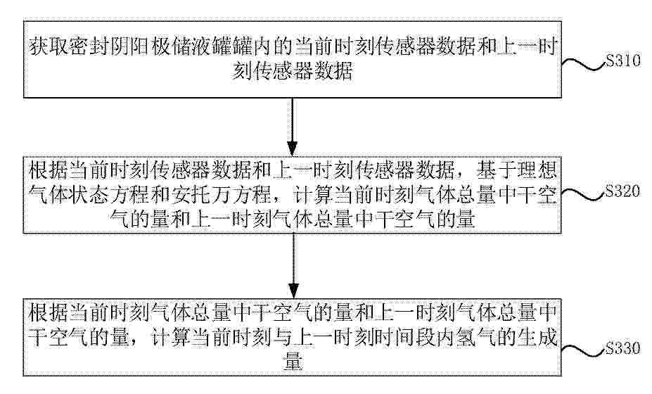 CN_120356988_PA