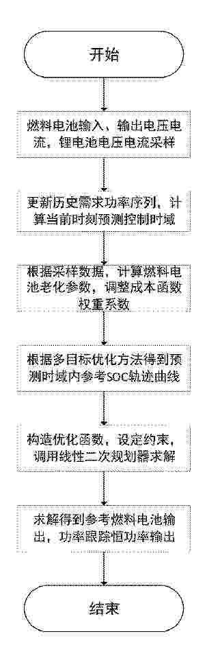 CN_120408850_PA