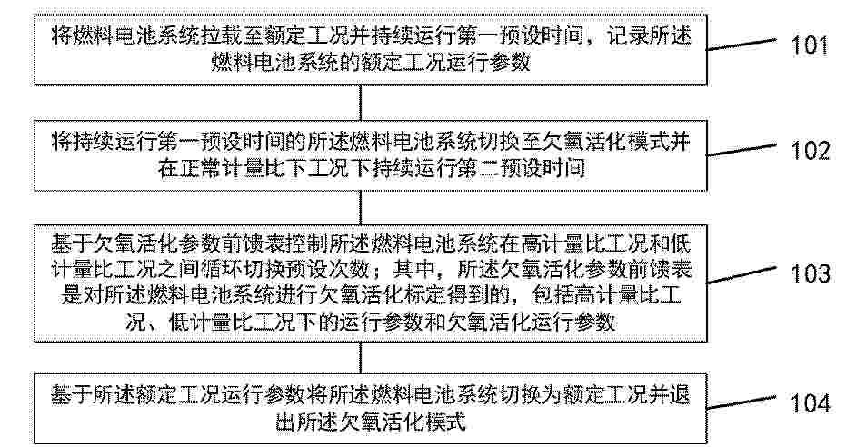 CN_120413708_PA