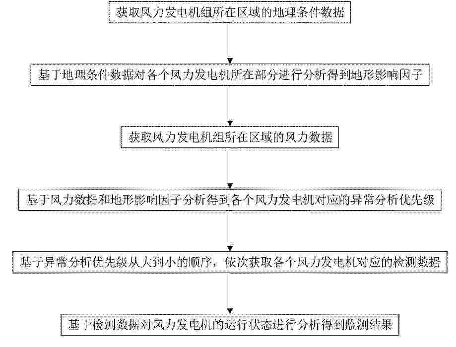 CN_120466159_PA