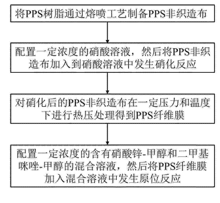 CN_120505665_PA